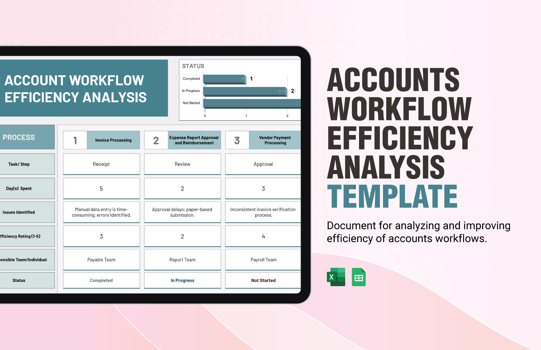 Accounts Workflow Efficiency Analysis Template in Excel, Google Sheets