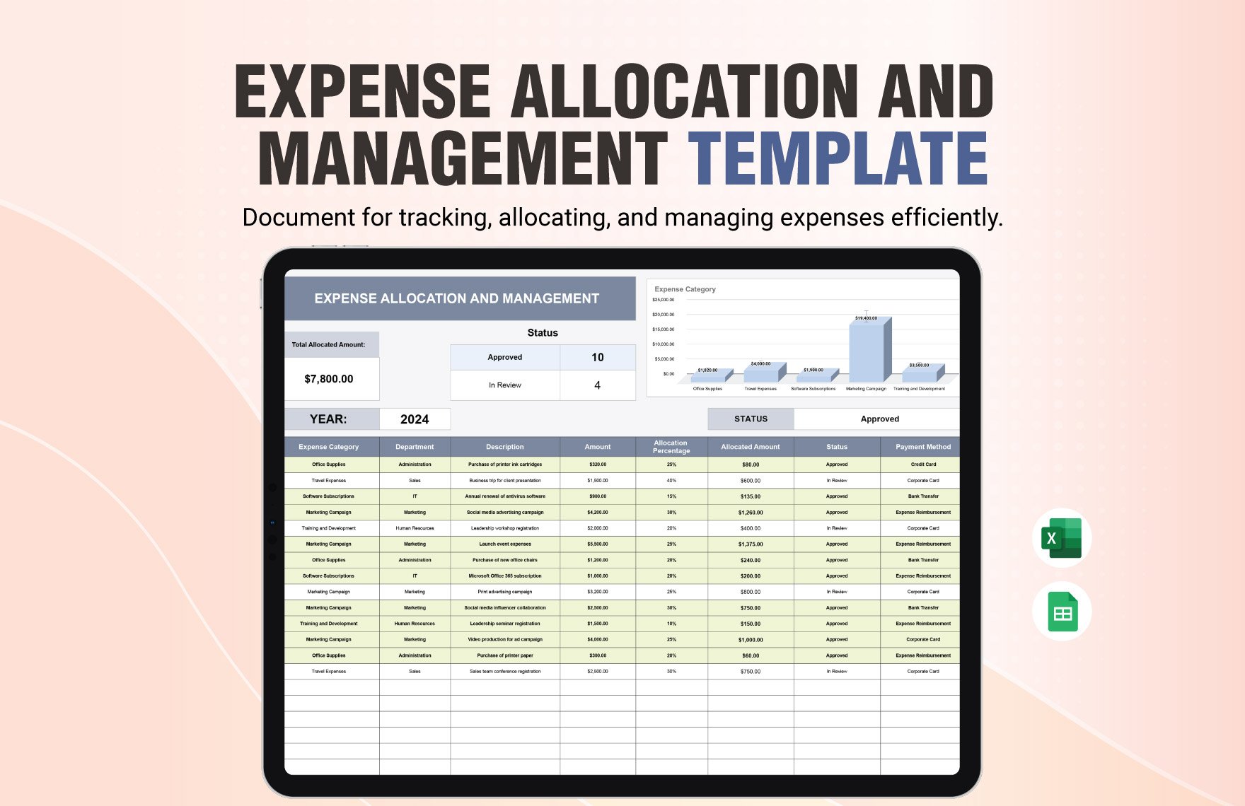 Expense Allocation and Management Template in Excel, Google Sheets