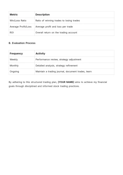 Free Trading Plan Template to Edit Online