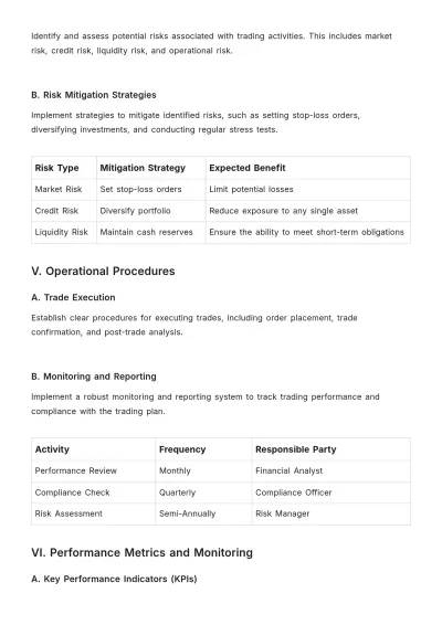 Free Trading Plan For Company Template to Edit Online
