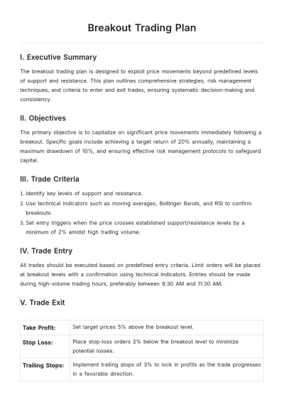 Free Breakout Trading Plan Template to Edit Online