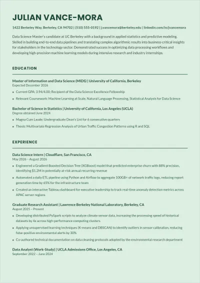 Free Masters Student ATS Resume Template, AI Resume Builder