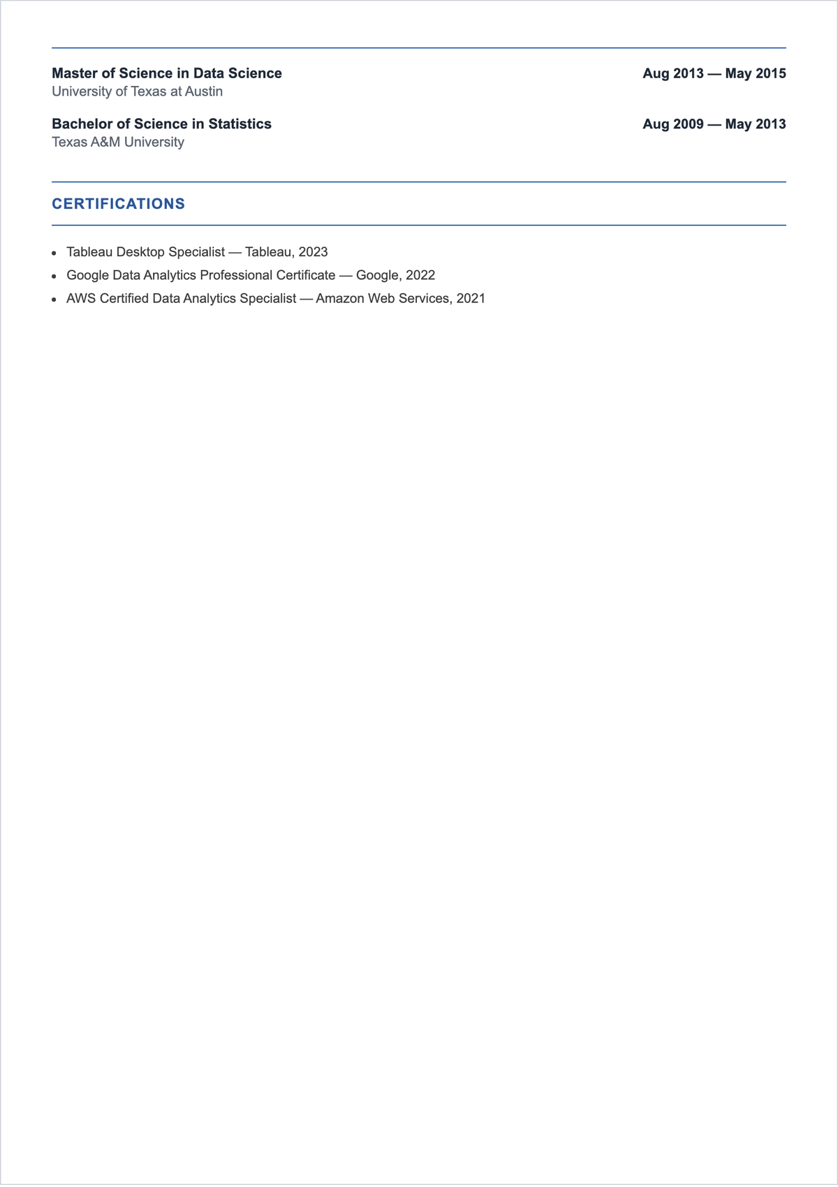 Free Insightful ATS Resume to Edit Online