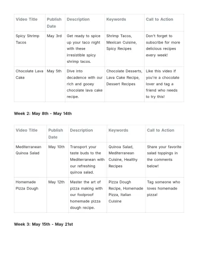 Free Monthly Content Plan Template to Edit Online