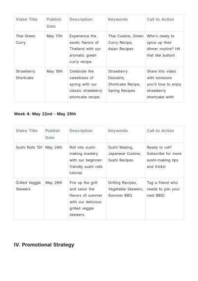 Free Monthly Content Plan Template to Edit Online