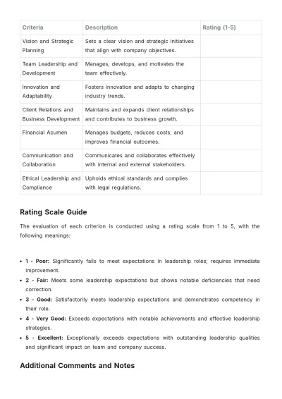 Free Architecture Leadership Evaluation Template to Edit Online