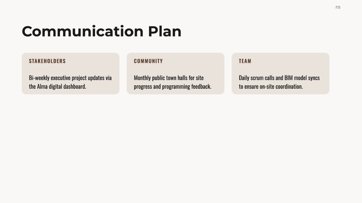 Free Architecture Project Plan Template to Edit Online