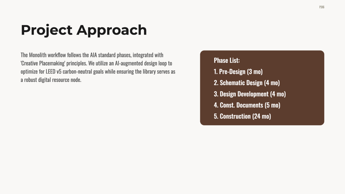 Free Architecture Project Plan Template to Edit Online