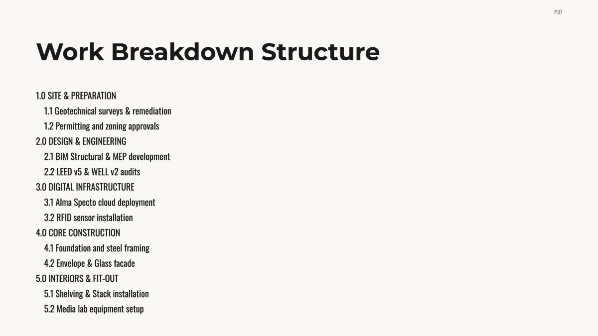 Free Architecture Project Plan Template to Edit Online