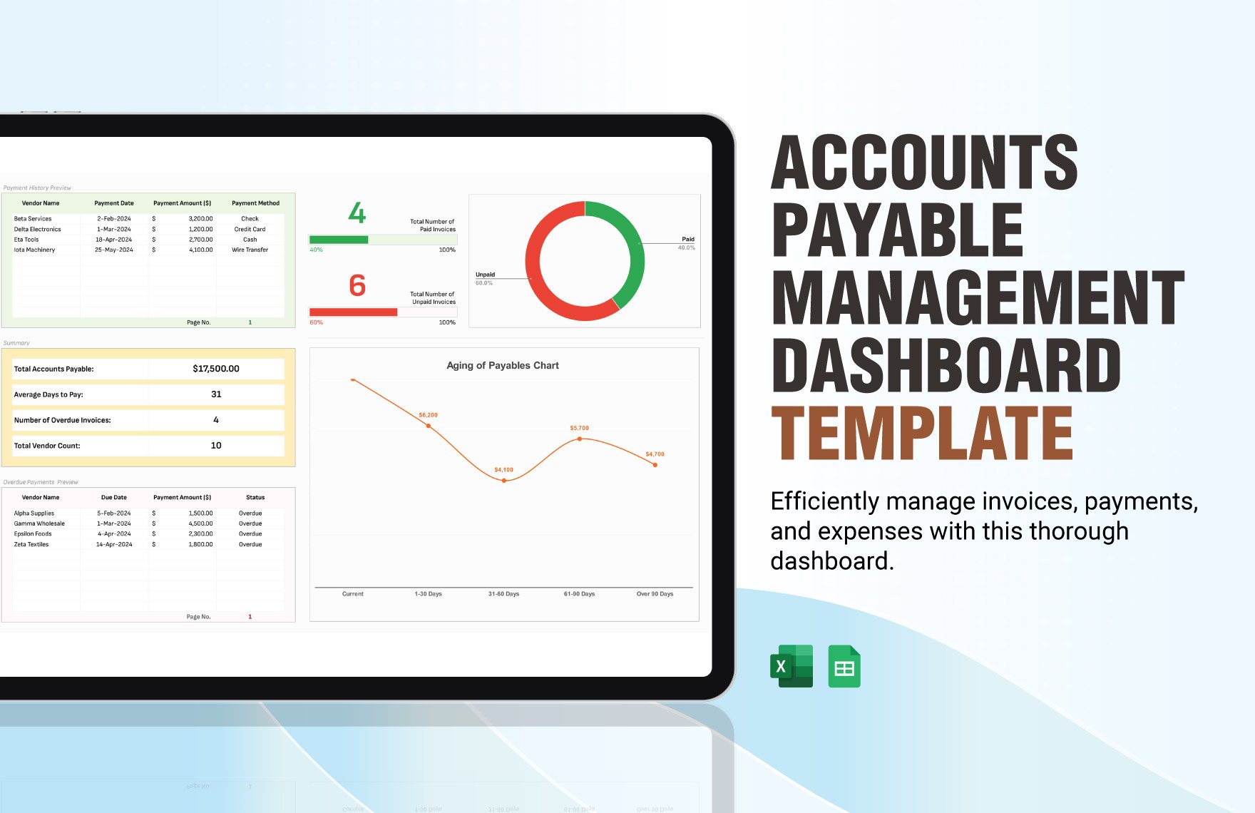 Accounts Payable Management Dashboard Template in Excel, Google Sheets