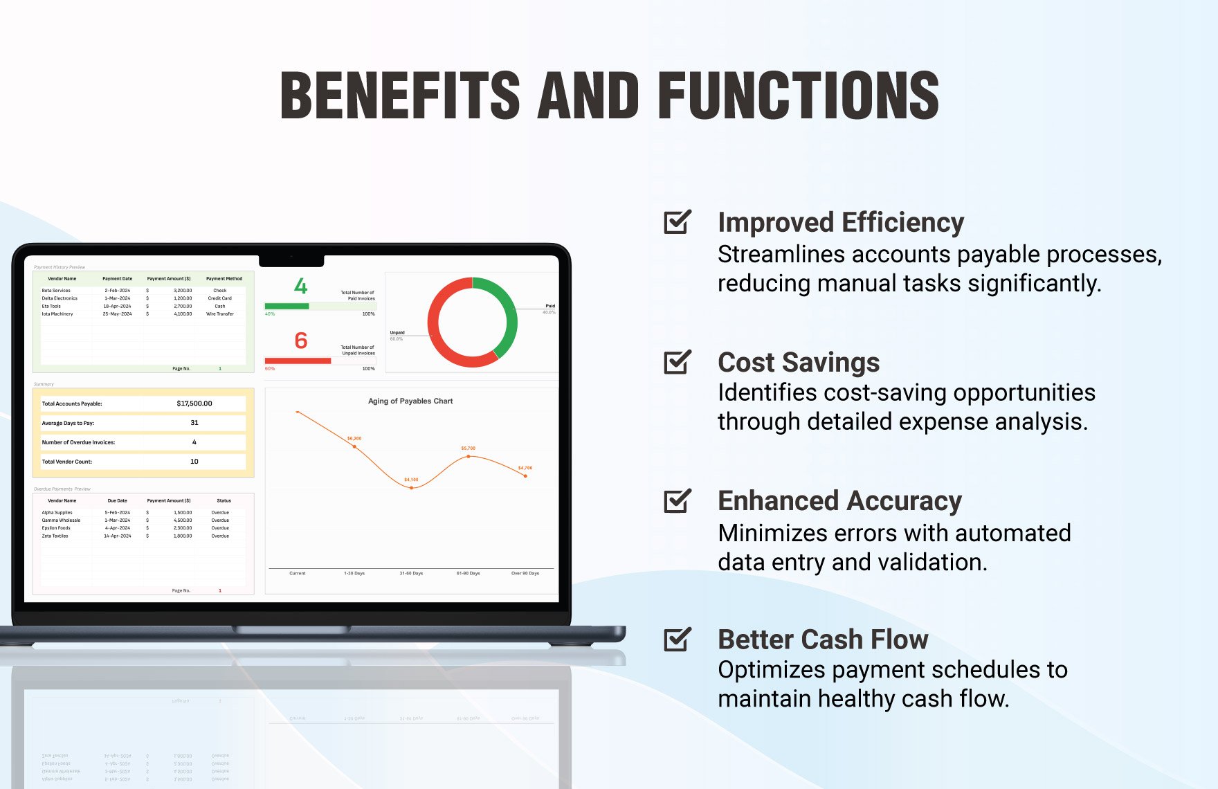 Accounts Payable Management Dashboard Template