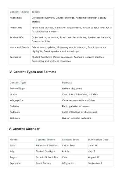 Free School Website Content Plan Template to Edit Online