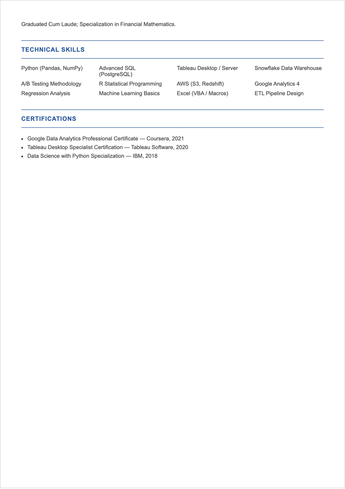 Free Concise ATS Resume to Edit Online