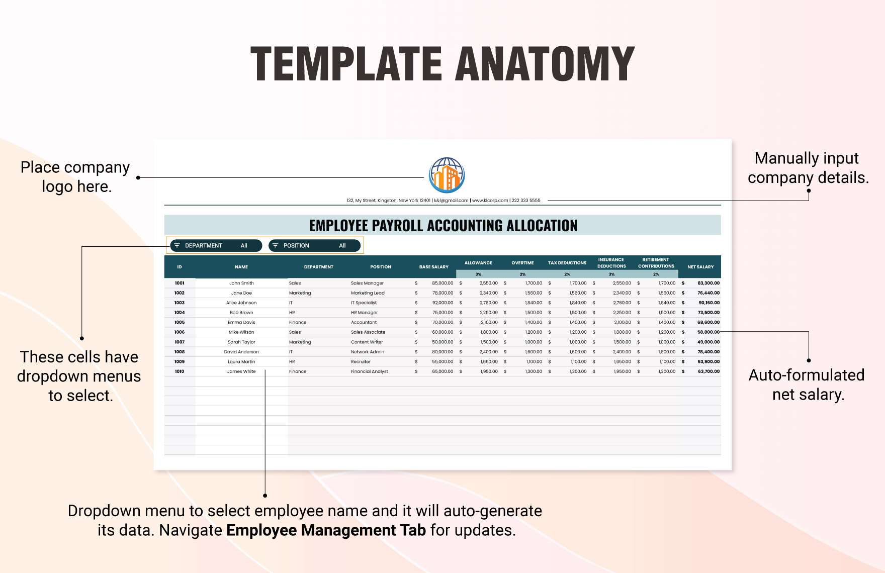 Employee Payroll Accounting Allocation Template