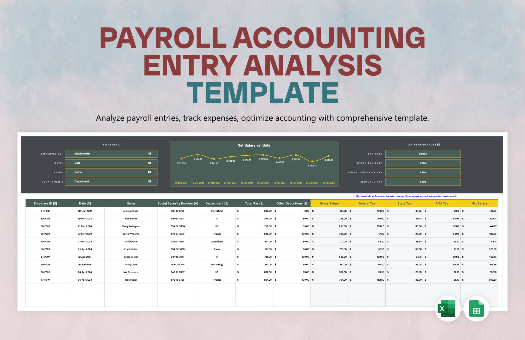 Payroll Accounting Entry Analysis Template in Excel, Google Sheets