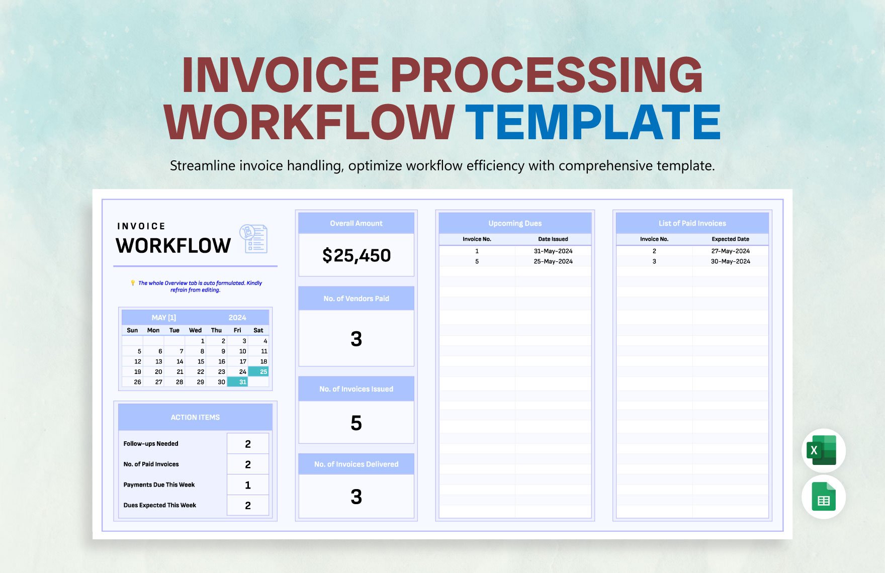 Invoice Processing Workflow Template in Excel, Google Sheets