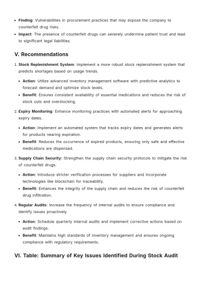 Free Stock Audit Report of Pharmaceutical Company Template to Edit Online