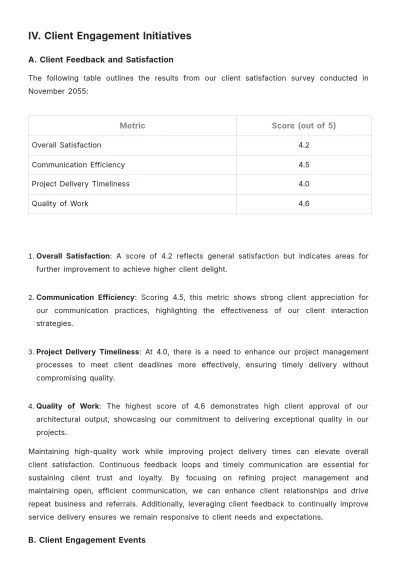 Free Architecture Marketing Report Template to Edit Online