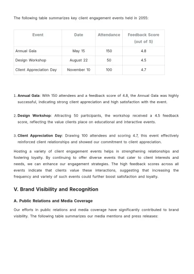 Free Architecture Marketing Report Template to Edit Online
