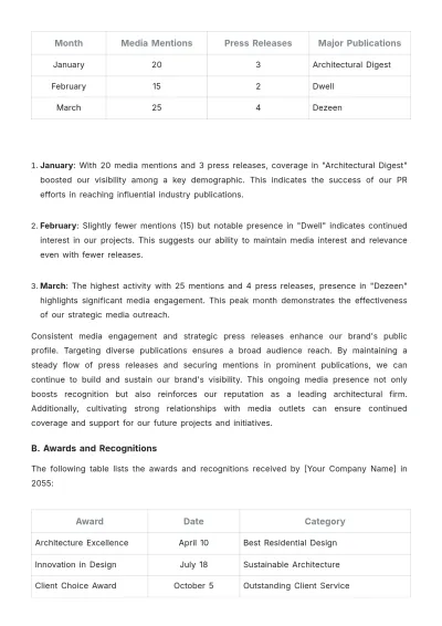 Free Architecture Marketing Report Template to Edit Online