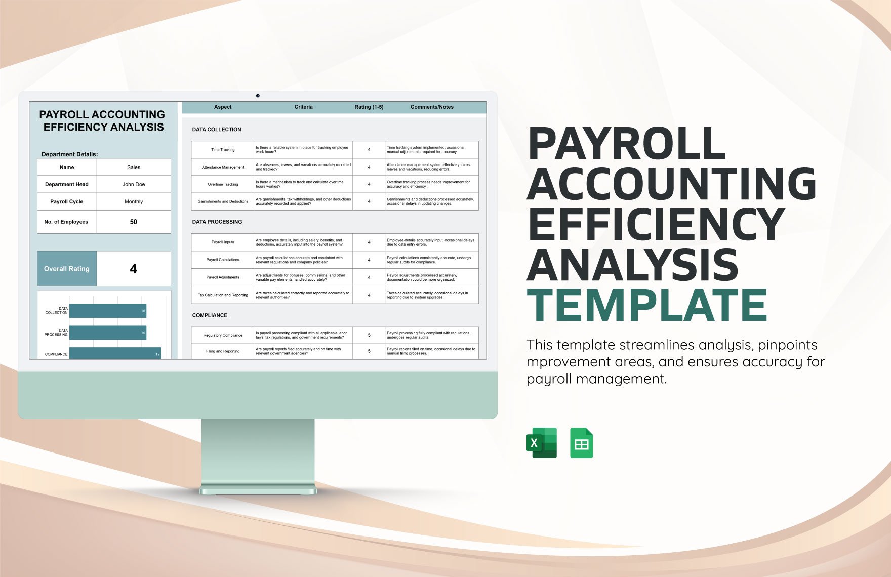 Payroll Accounting Efficiency Analysis Template in Excel, Google Sheets