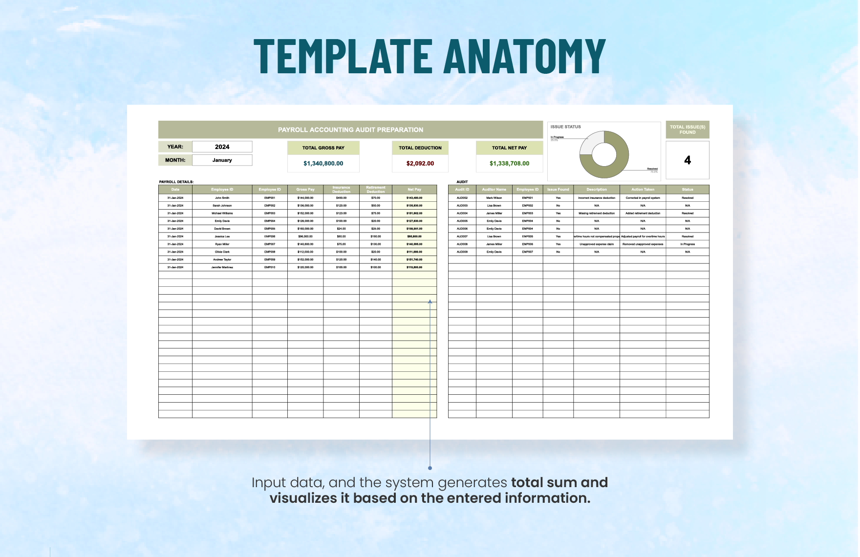 Payroll Accounting Audit Preparation Template