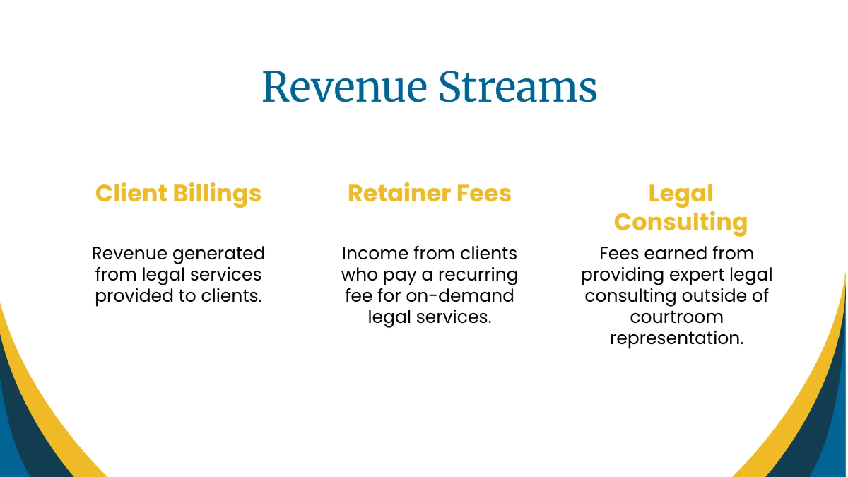Free Law Firm Budget Presentation Template to Edit Online