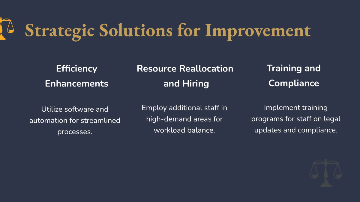 Free Law Firm Agenda Presentation Template to Edit Online