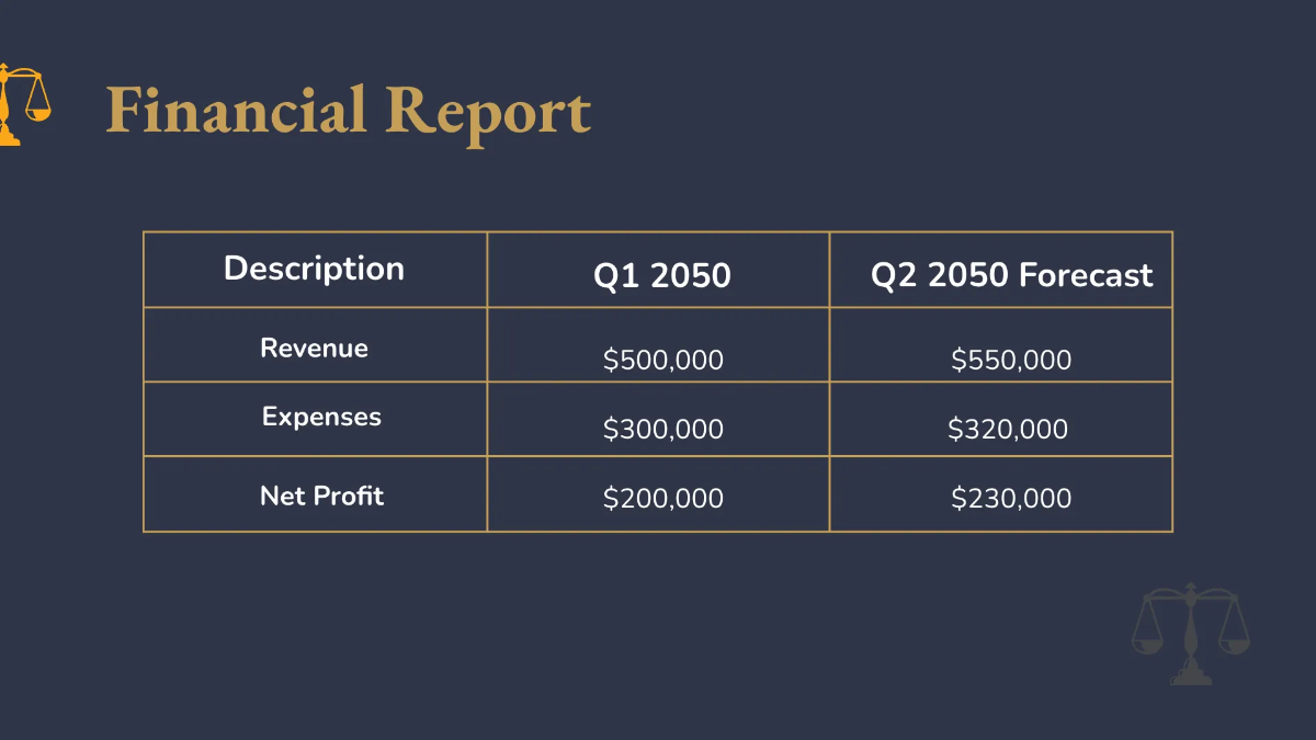 Free Law Firm Agenda Presentation Template to Edit Online