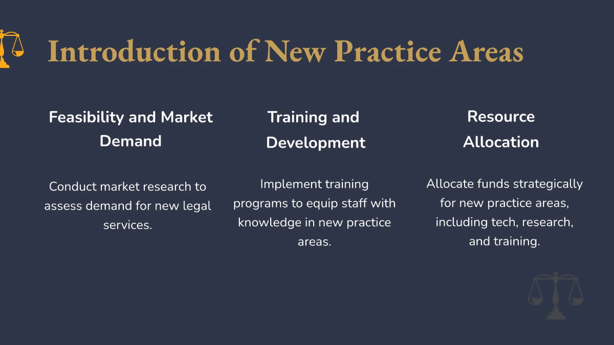 Free Law Firm Agenda Presentation Template to Edit Online