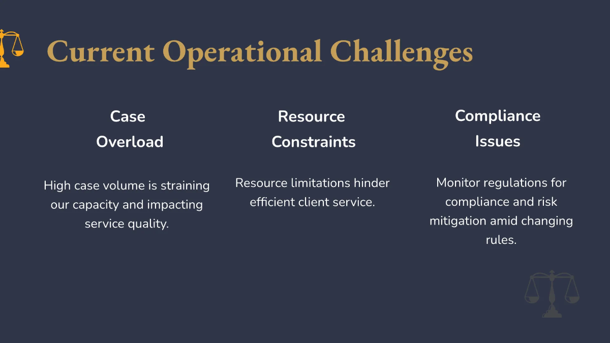 Free Law Firm Agenda Presentation Template to Edit Online