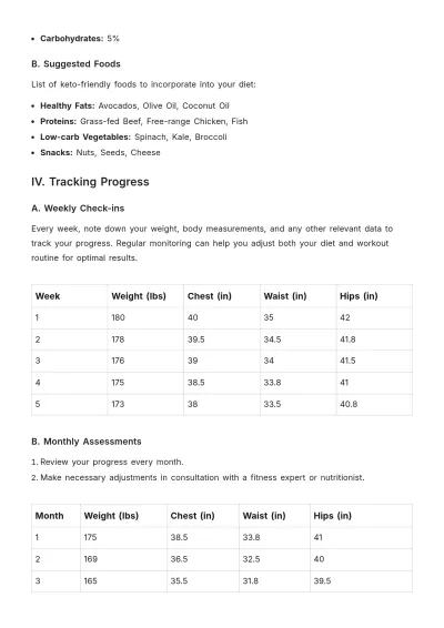 Free Keto Workout Plan Template to Edit Online