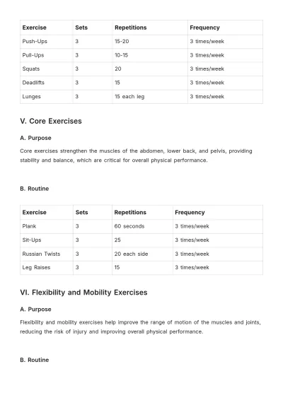 Free Military Workout Plan Template to Edit Online