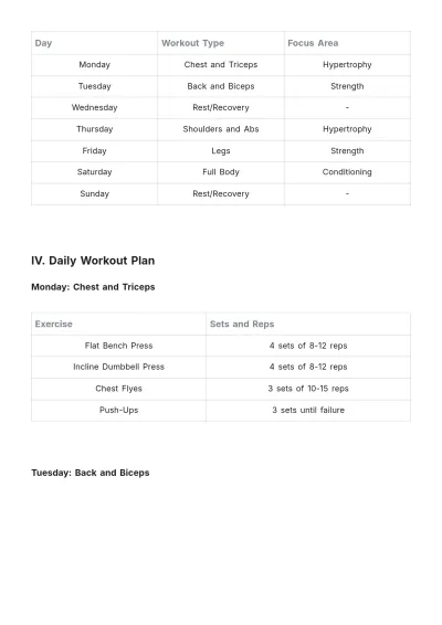 Free Bodybuilding Workout Plan Template to Edit Online