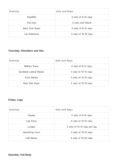 Free Bodybuilding Workout Plan Template to Edit Online