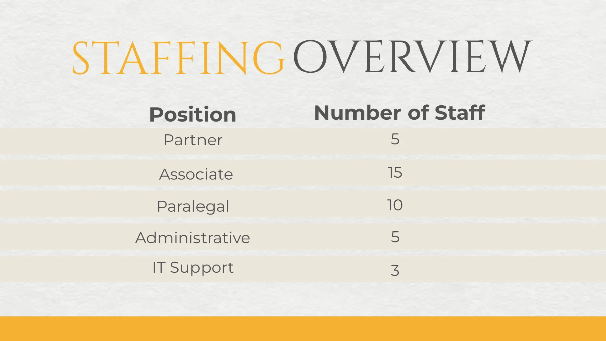 Free Law Firm Introduction Presentation Template to Edit Online