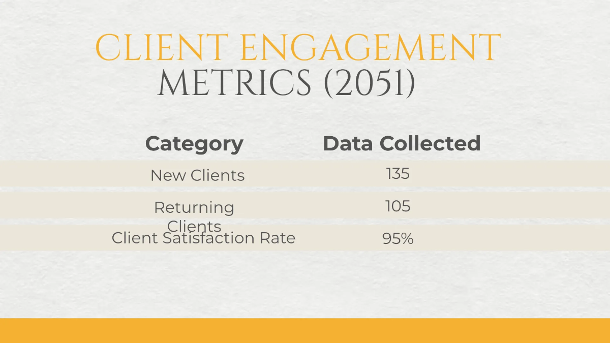 Free Law Firm Introduction Presentation Template to Edit Online
