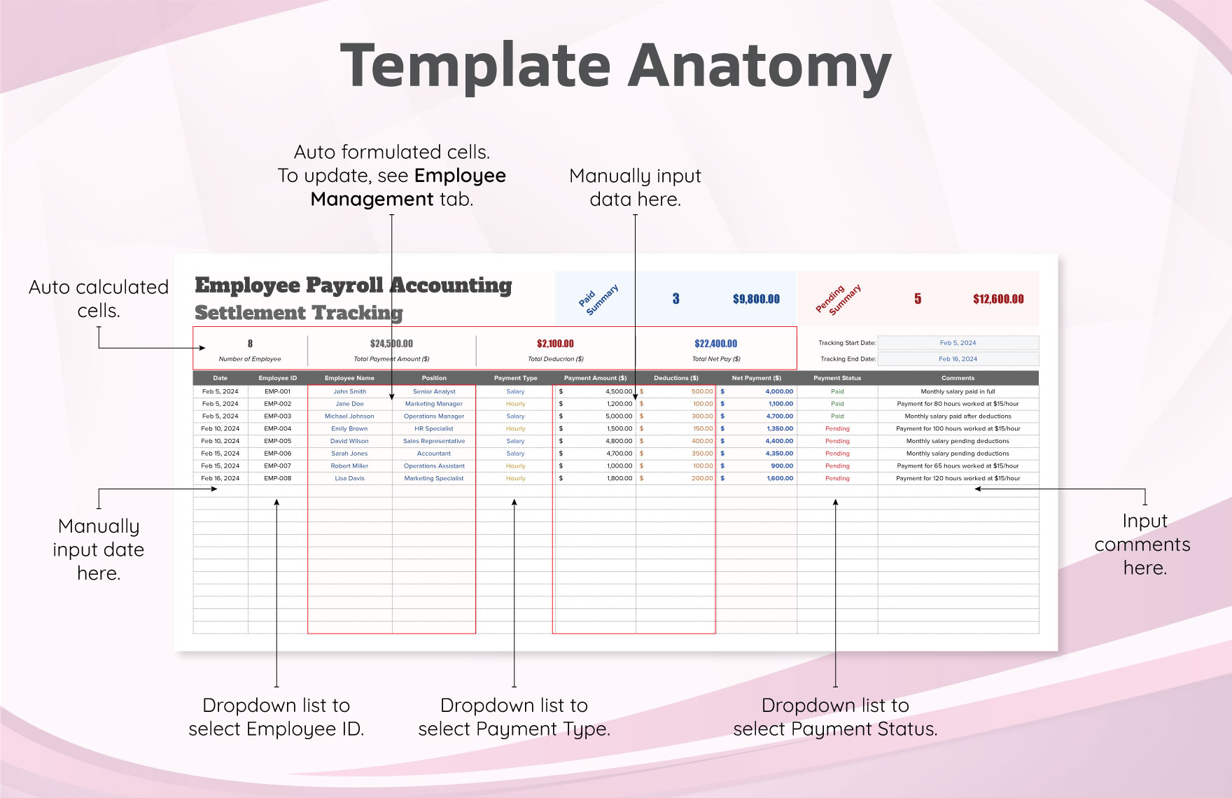 Employee Payroll Accounting Settlement Tracking Template
