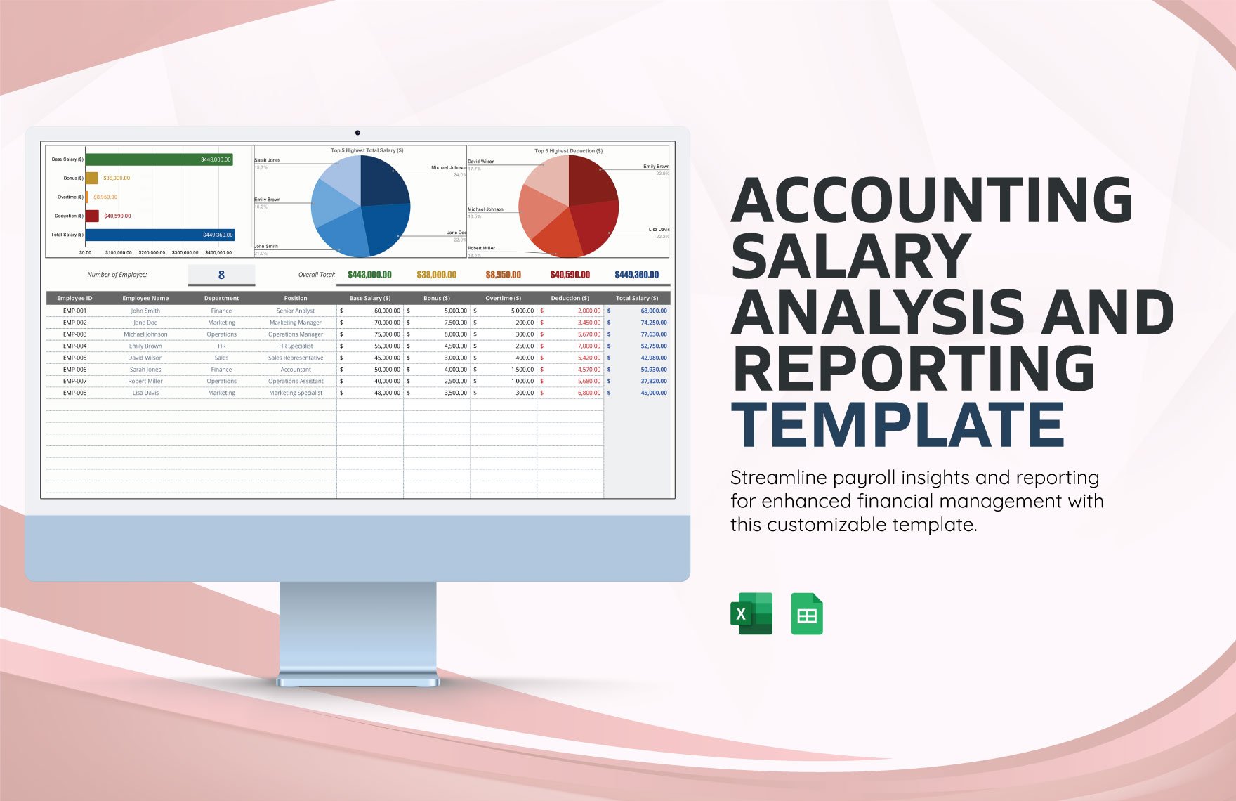 Accounting Salary Analysis and Reporting Template in Excel, Google Sheets
