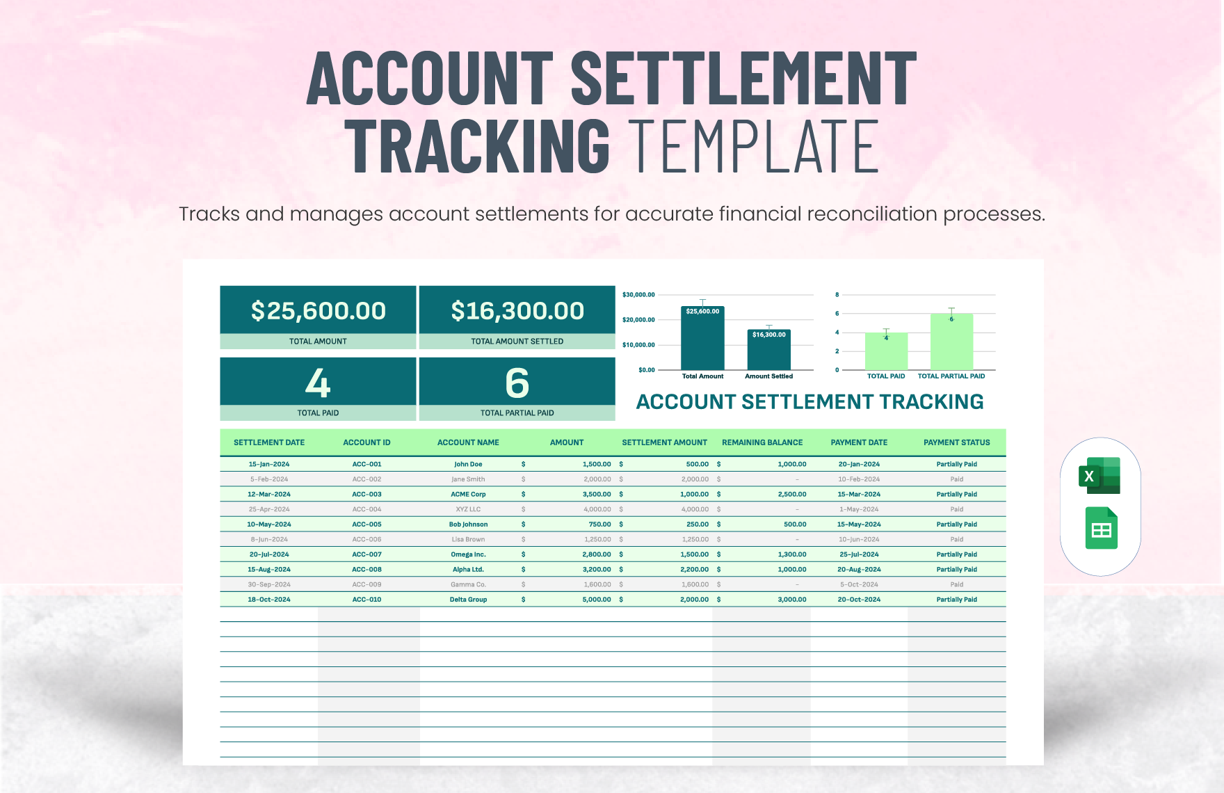 Account Settlement Tracking Template in Excel, Google Sheets