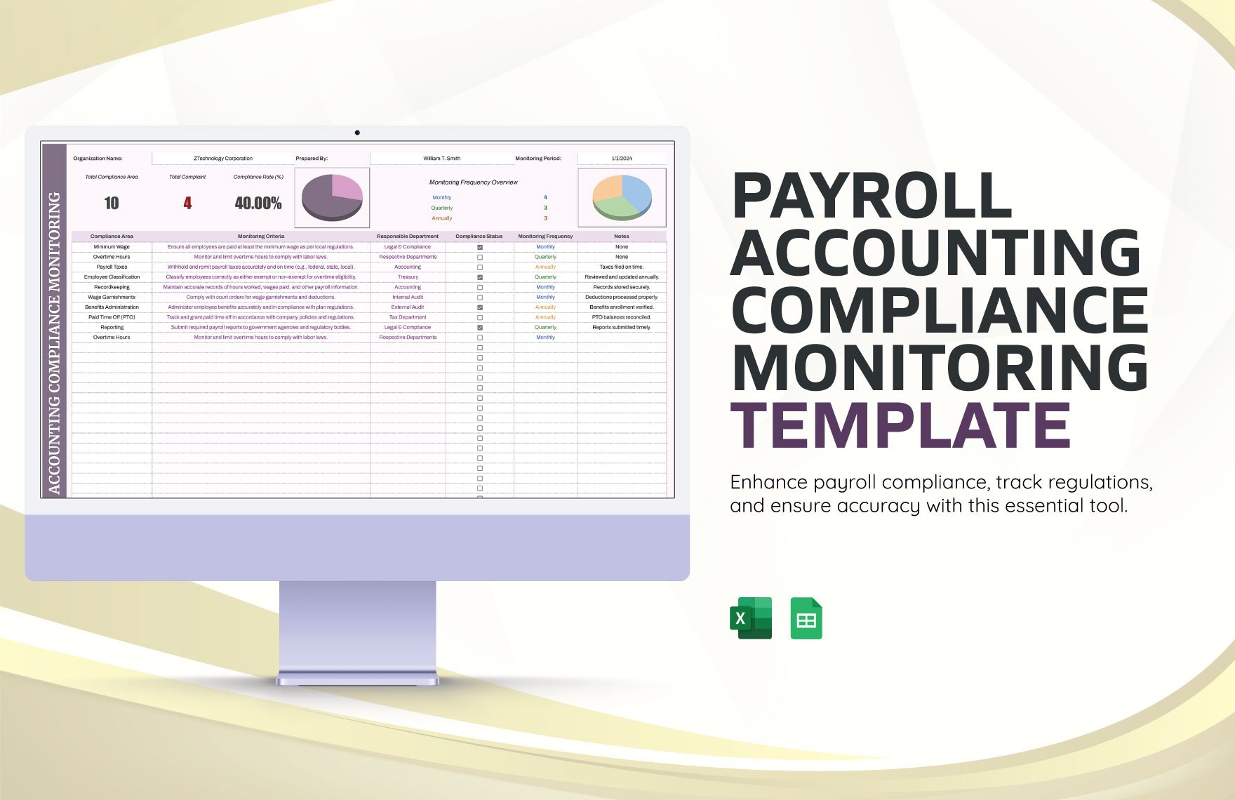 Payroll Accounting Compliance Monitoring Template in Excel, Google Sheets