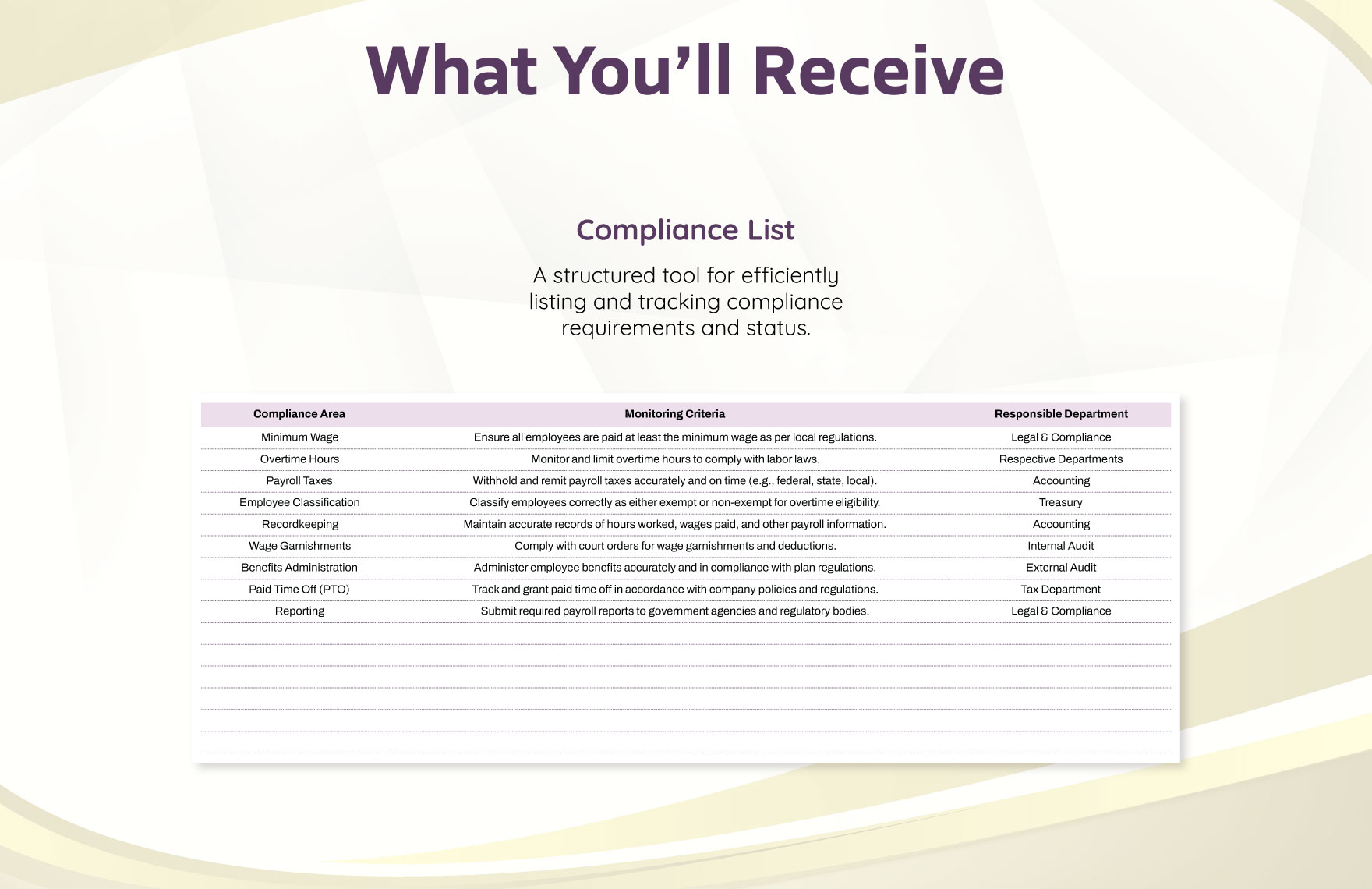 Payroll Accounting Compliance Monitoring Template
