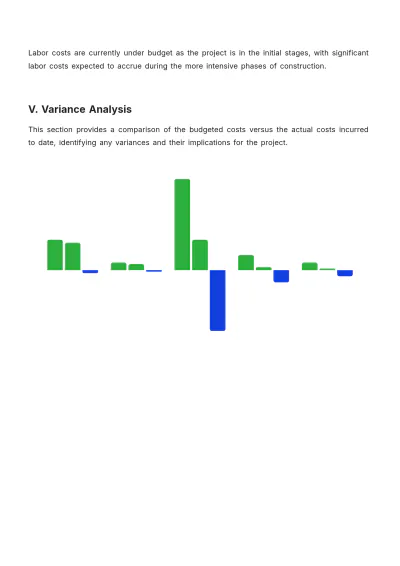 Free Architecture Budget Report Template to Edit Online