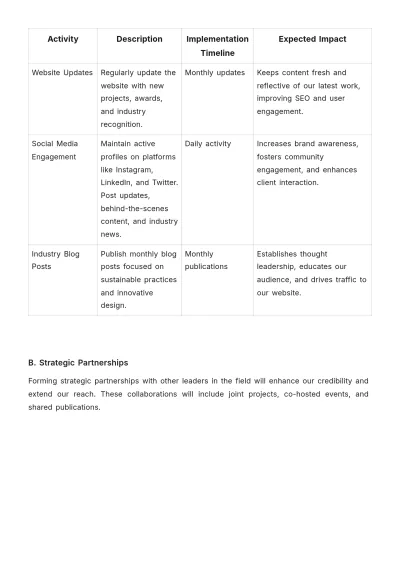 Free Architecture Brand Strategy Template to Edit Online