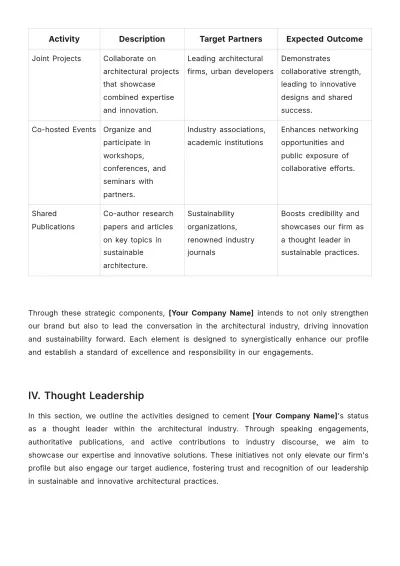 Free Architecture Brand Strategy Template to Edit Online