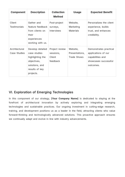 Free Architecture Brand Strategy Template to Edit Online