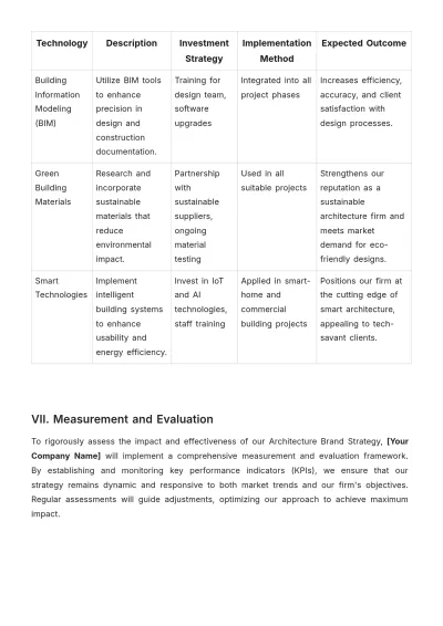 Free Architecture Brand Strategy Template to Edit Online