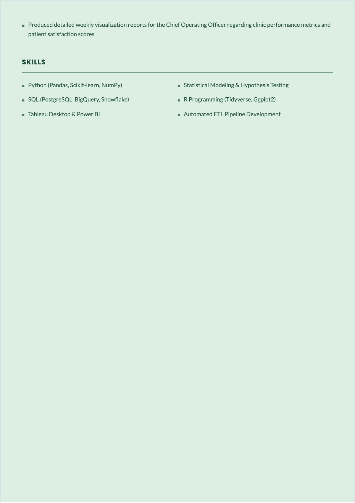 Free Associate Data Analyst ATS Resume Template, AI Resume Builder
