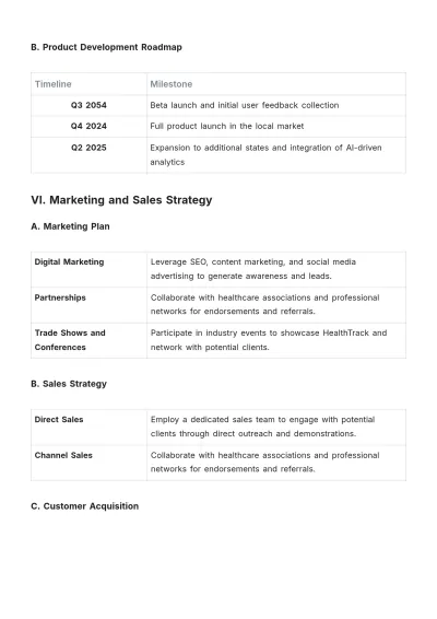 Free Business Plan Template to Edit Online