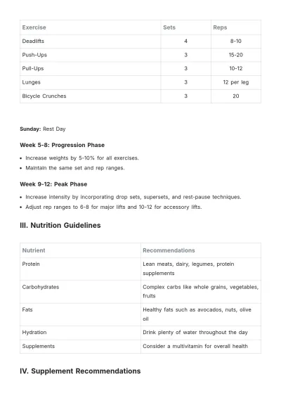 Free Muscle Building Workout Plan Template to Edit Online